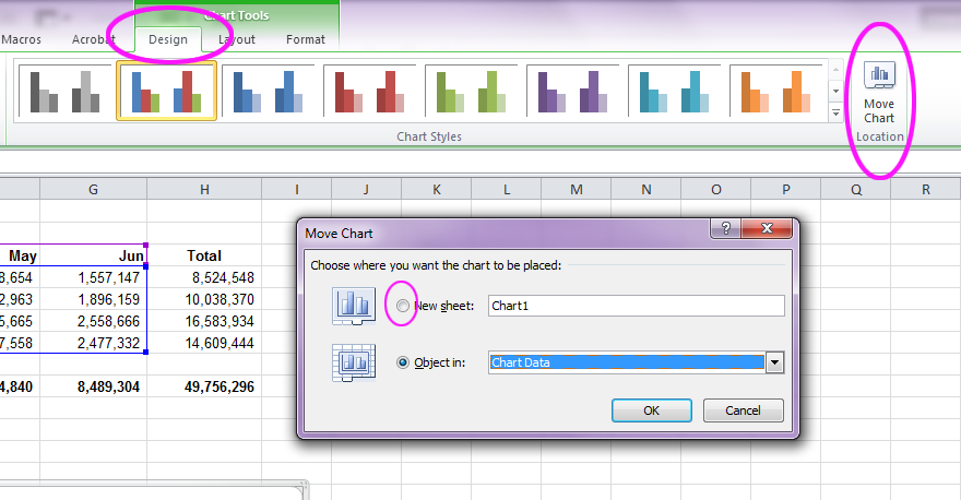 how to move chart in excel Excel charts vba explanation