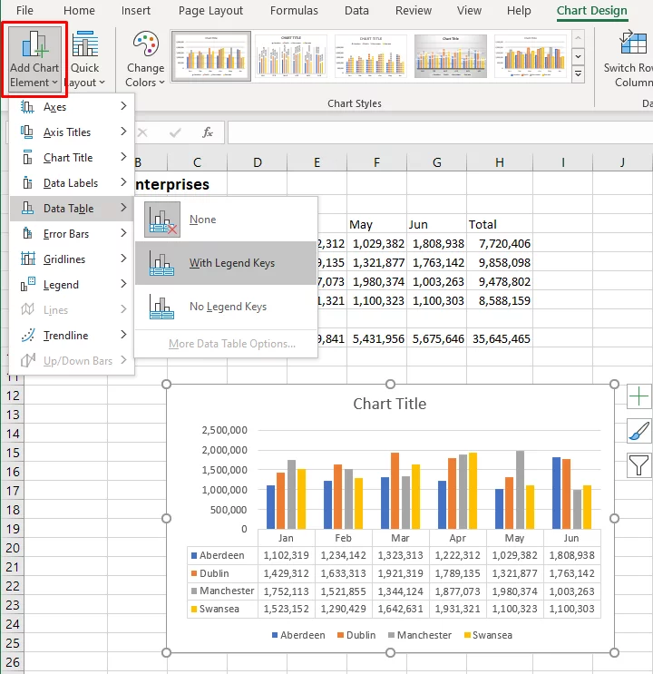 An Introduction to Charts in Excel - Acuity Training