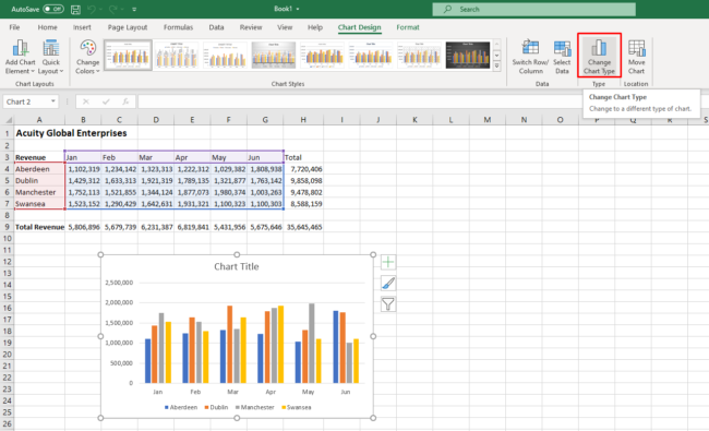 An Introduction to Charts in Excel - Acuity Training