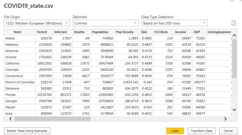 Using Map Visuals In Power BI (Create One In 3 Easy Steps)