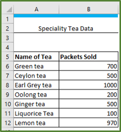 Applying Conditional Formatting In Excel - Acuity Training