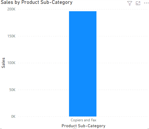 Hierarchy Slicers in Power BI [Beginners Step-by-Step Guide]