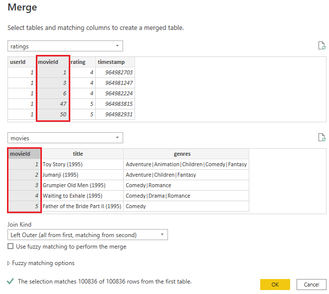 Merge Queries & Append Queries in Power BI (Step-by-Step For Learners)