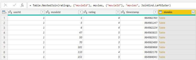Merge Queries And Append Queries In Power Bi Step By Step For Learners 3745