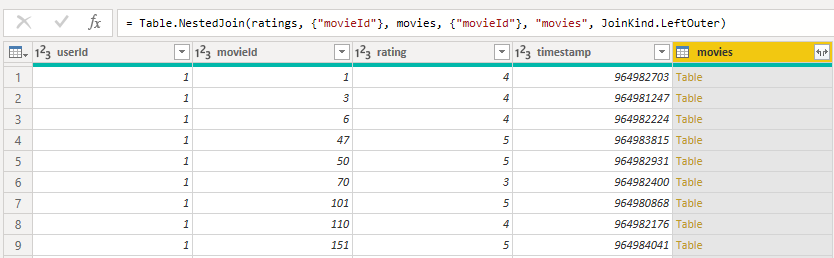 Merge Queries & Append Queries In Power BI (Step-by-Step For Learners)