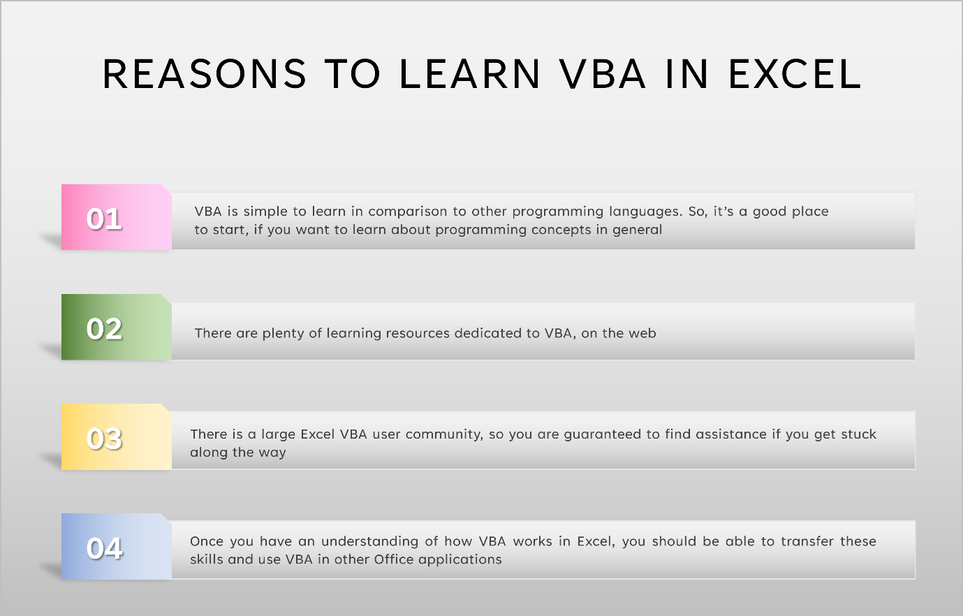 Introduction to VBA StepByStep Guide Acuity Training