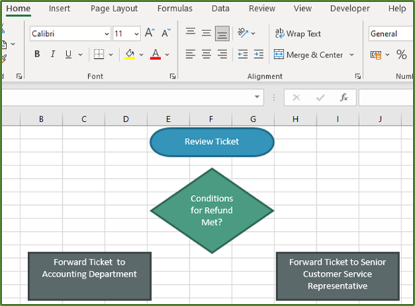 Create A Flowchart In Excel Easily! - Acuity Training