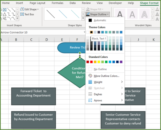 Create A Flowchart In Excel Easily! - Acuity Training