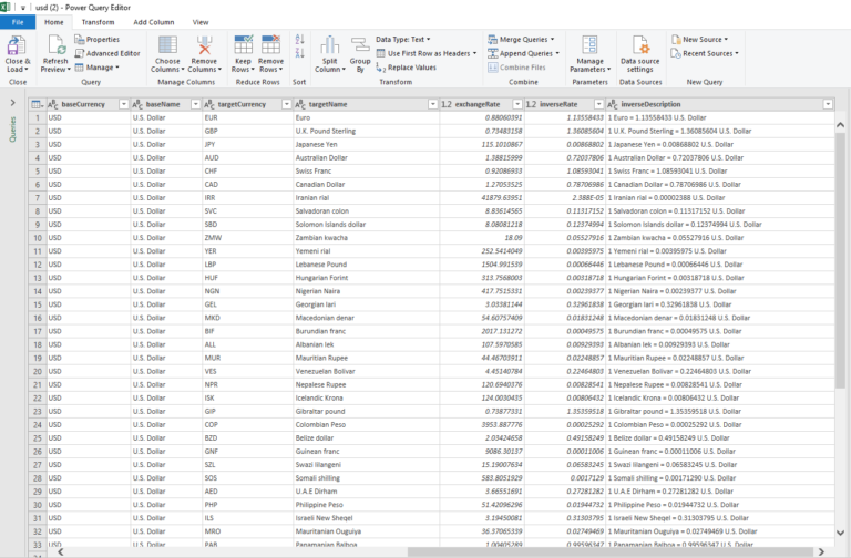 How to convert currencies using Excel - Acuity Training