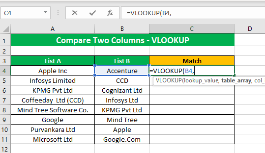 Applying VLOOKUP Function 