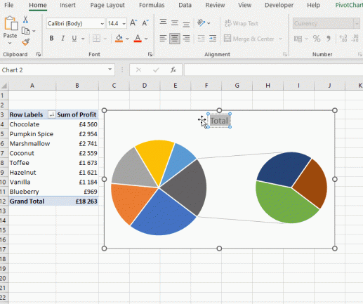 Your Guide to Creating and Personalising Your Own Excel Dashboard!