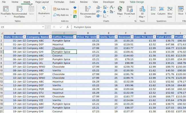 Your Guide to Creating and Personalising Your Own Excel Dashboard!