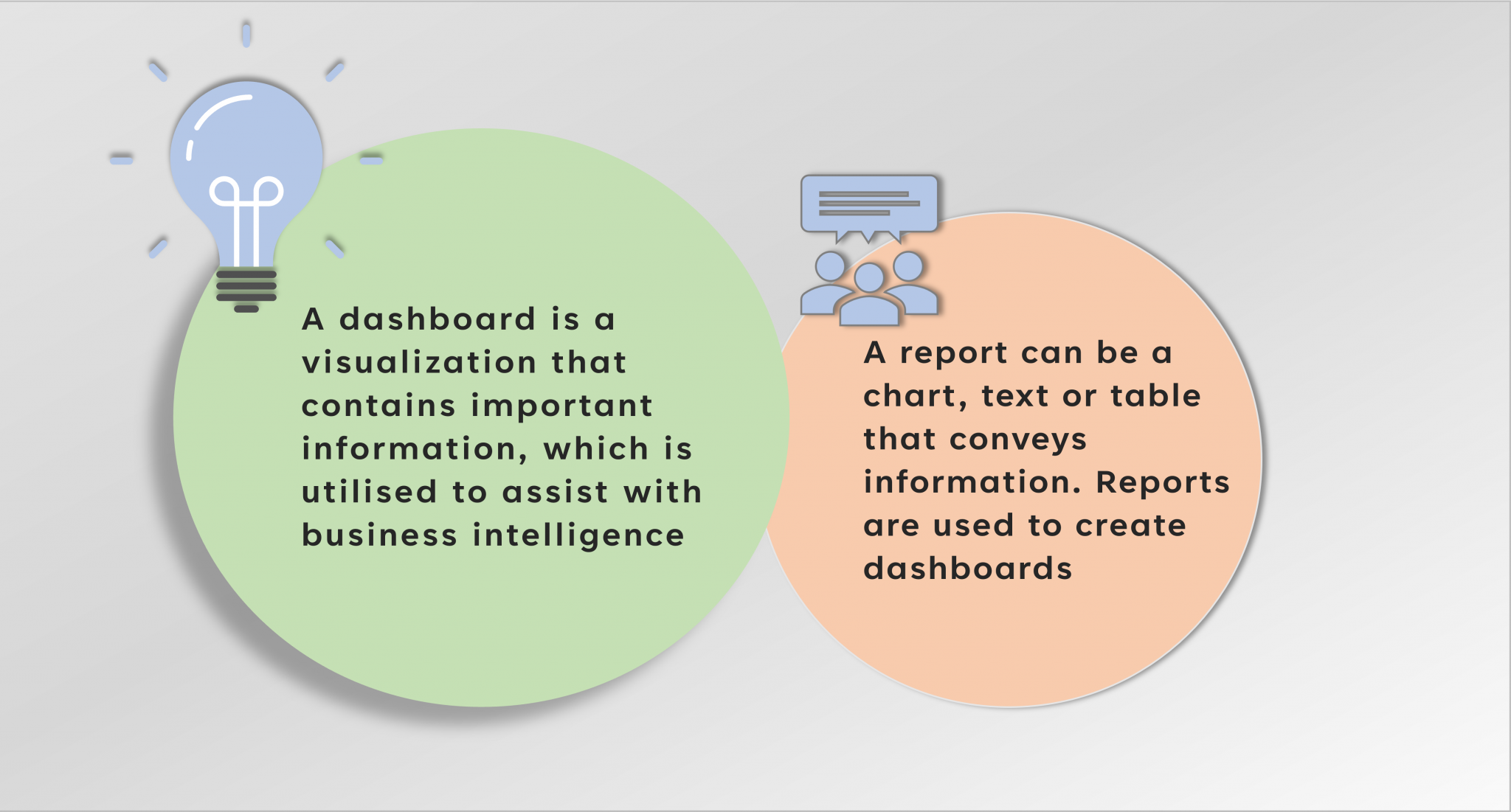 create-and-personalise-your-excel-dashboard-acuity-training