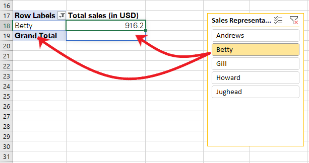 Introduction to Slicers in Excel - Acuity Training