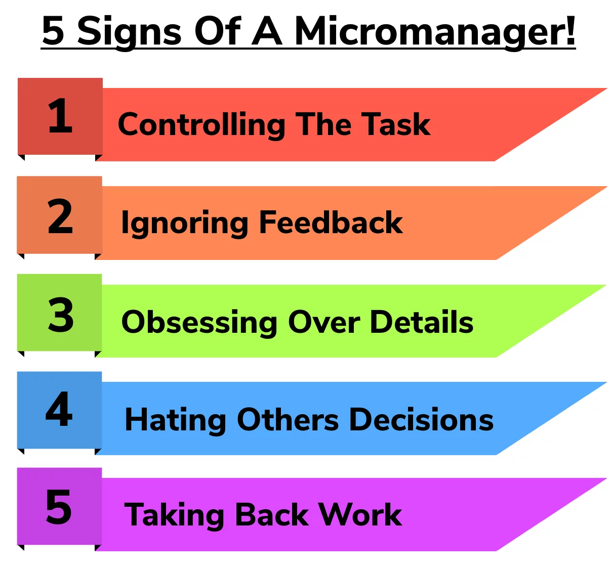 Signs of a micromanager