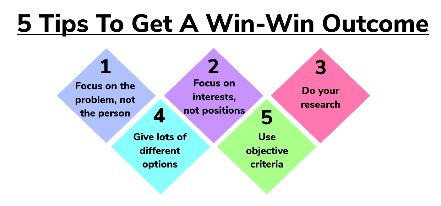 Win-win outcome tips