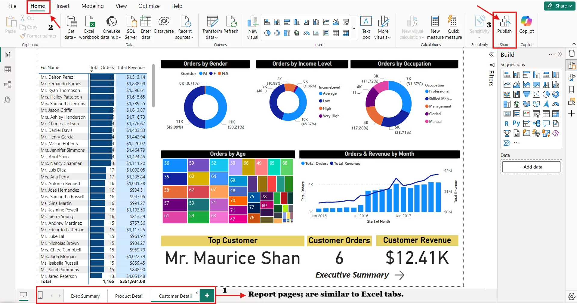 Creating A Power BI Dashboard Step 1