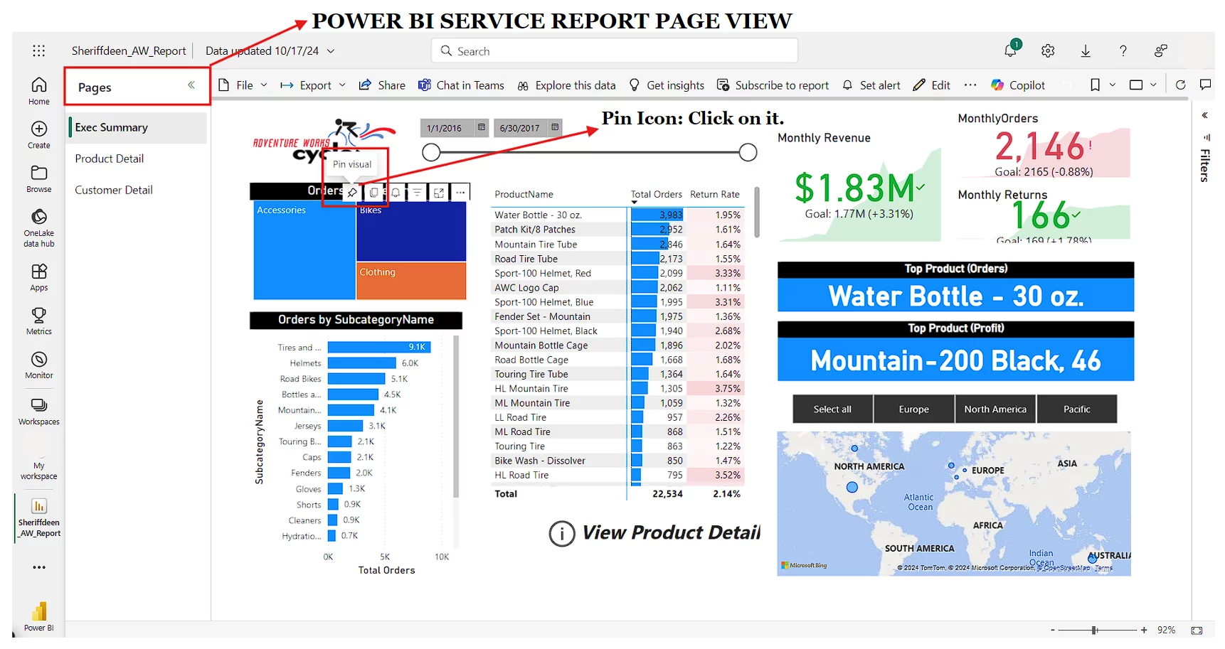 Pinning An Entire Report To A Dashboard