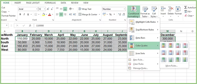 Colour scales option from the Conditional Formatting menu.
