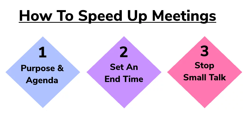 How to speed up meetings graphic