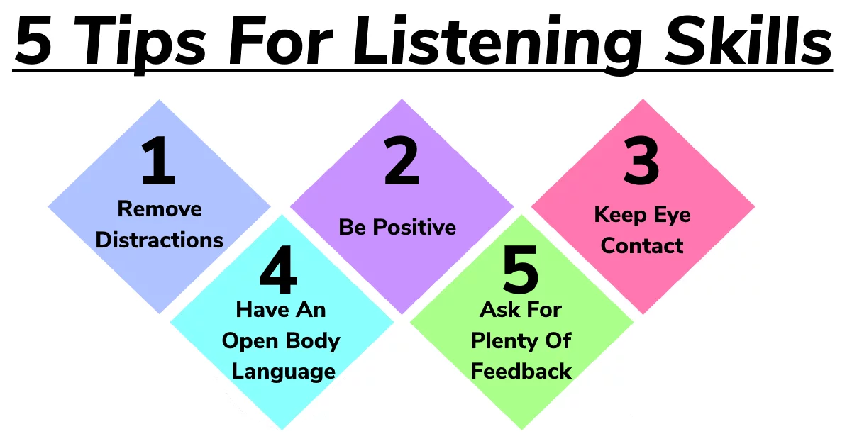 5 Simple Tips For Listening Skills