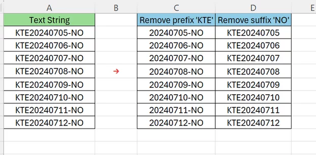 Large set of data with prefixes and suffixes